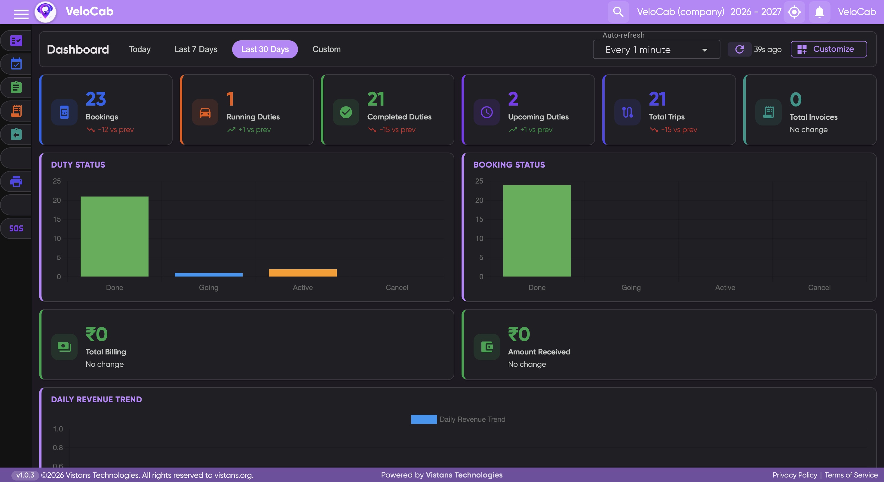 Web dashboard screen