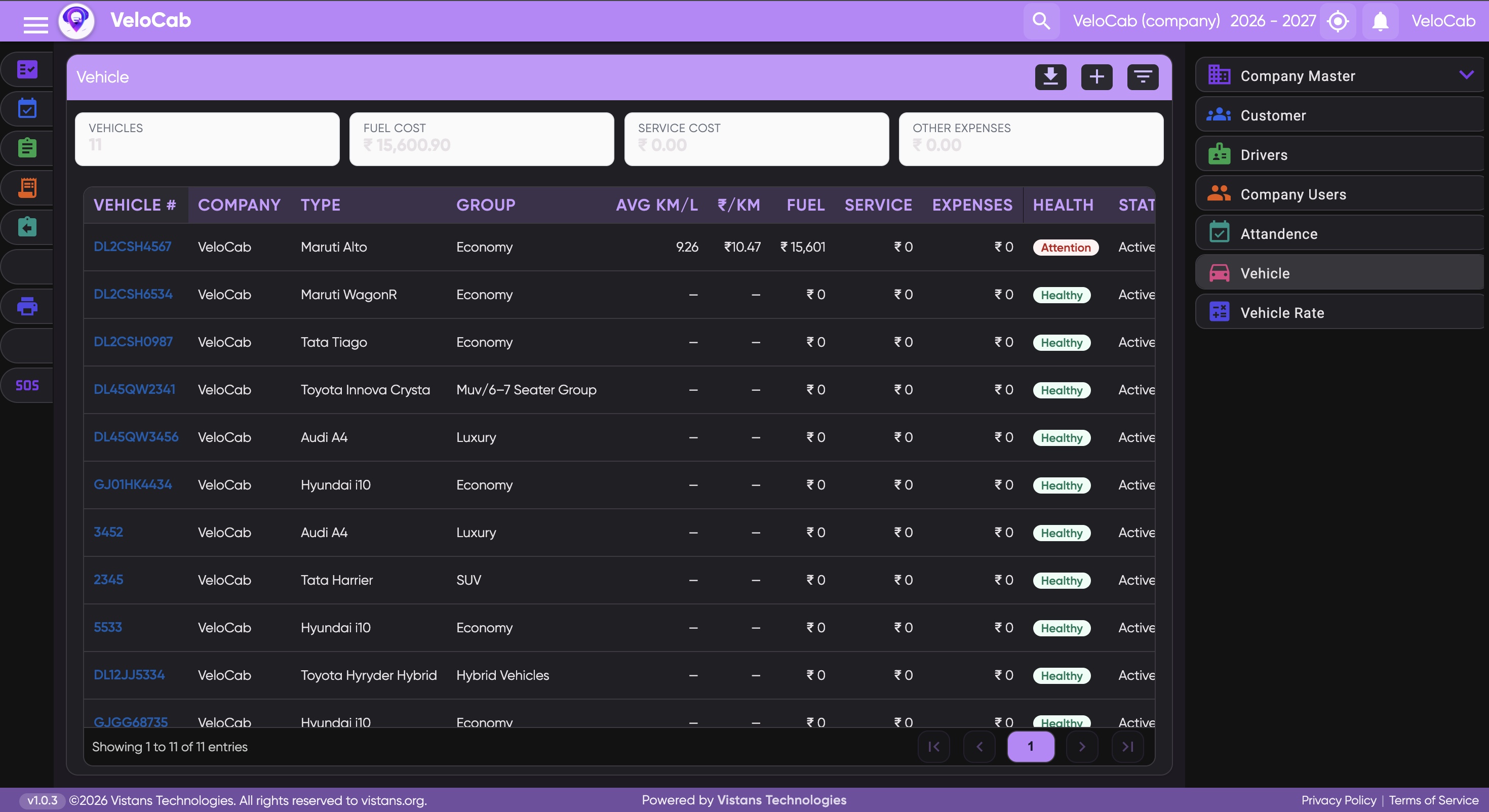 Web dashboard screen